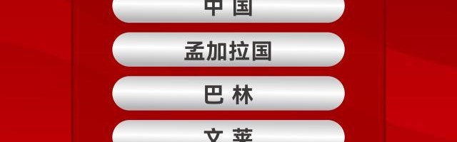 开云体育投注-U17亚预赛“既容易又更难” 国少晋级决赛无大问题