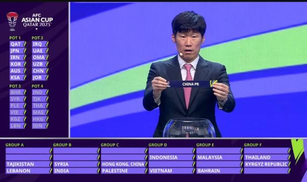 开云博彩-2023亚洲杯分组：中国卡塔尔塔吉克斯坦黎巴嫩同组