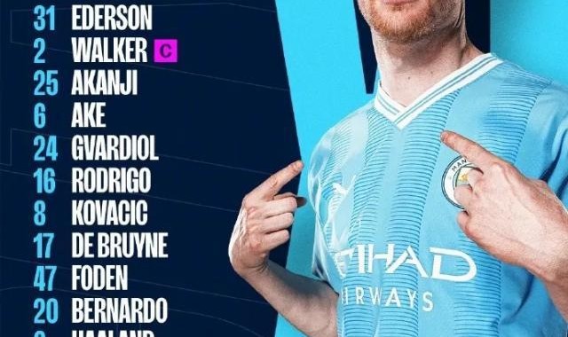 体育资讯-【英超】哈兰德大四喜！曼城继续追击榜首！